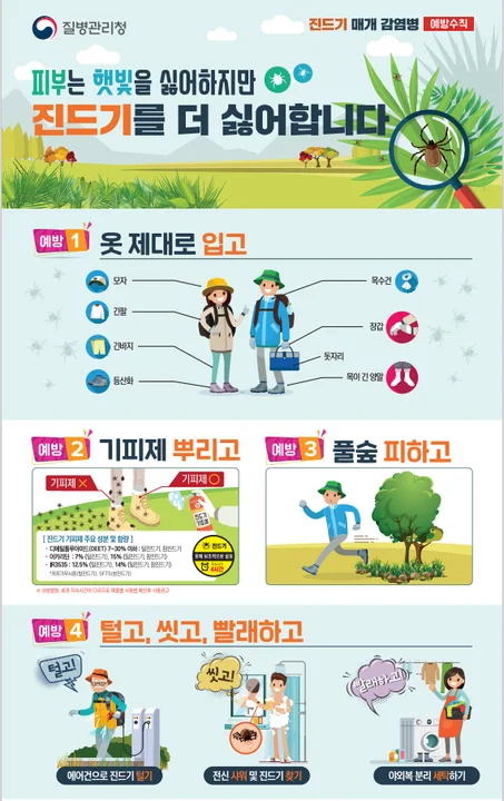 가을철 참진드기 유충 증가… 벌초·성묘 등 야외활동 시 주의하세요! 보도자료 제공 이미지