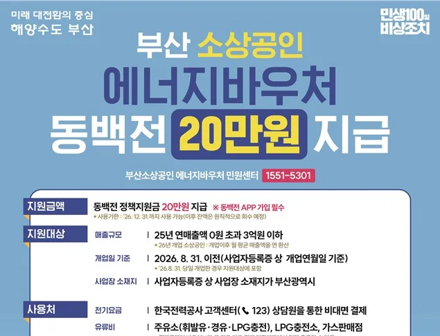 부산시, 「소상공인 에너지바우처 지급사업」 본격 추진… 골목상권 회복 총력 보도자료 제공 이미지