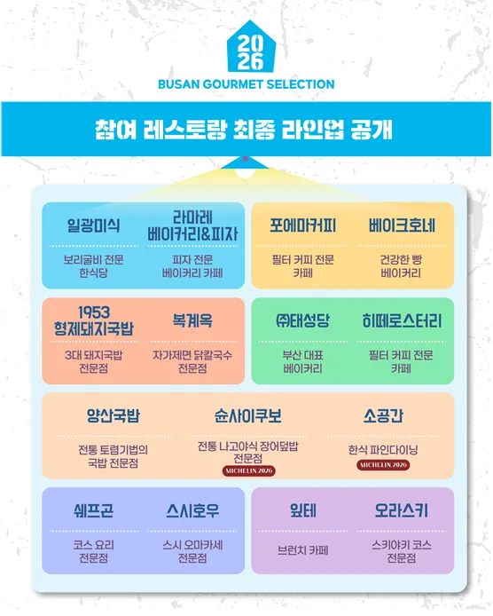 부산 맛집들의 이유 있는 만남… 「2026 부산 고메 셀렉션」으로 떠나는 10월 미식여행 보도자료 제공 이미지