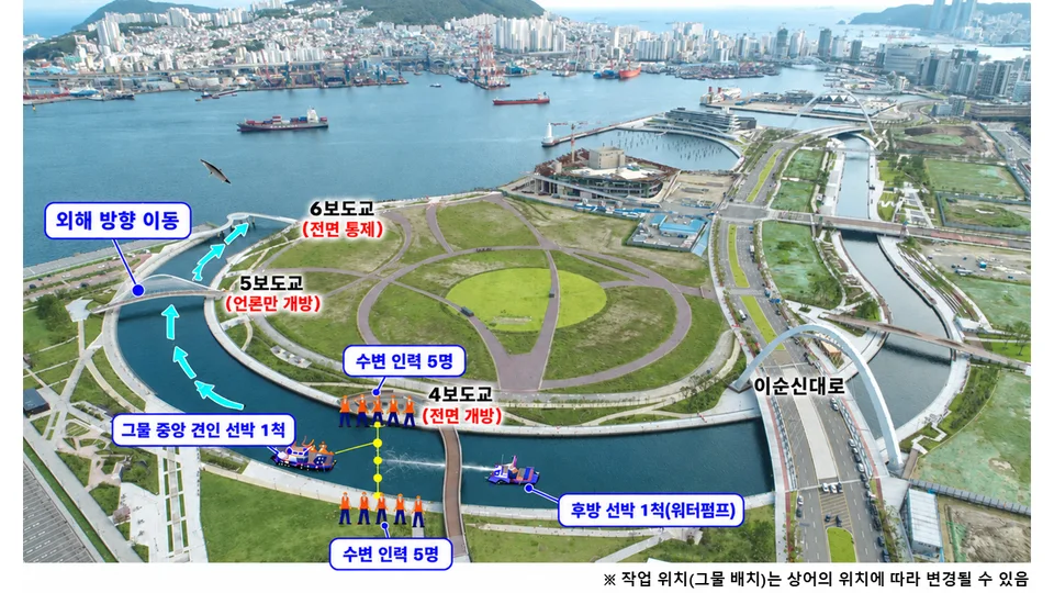 부산시, 10월 2일 상어 "부캉이" 구출 작전 돌입… 그물망·선박 동원한 후속 구조 보도자료 제공 이미지