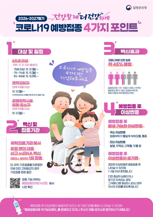부산시, 2026-2027절기 코로나19 무료 예방접종 시행 보도자료 제공 이미지