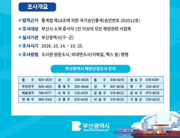 부산시, 「2025년 기준 부산해양산업조사」 실시 보도자료 제공 이미지